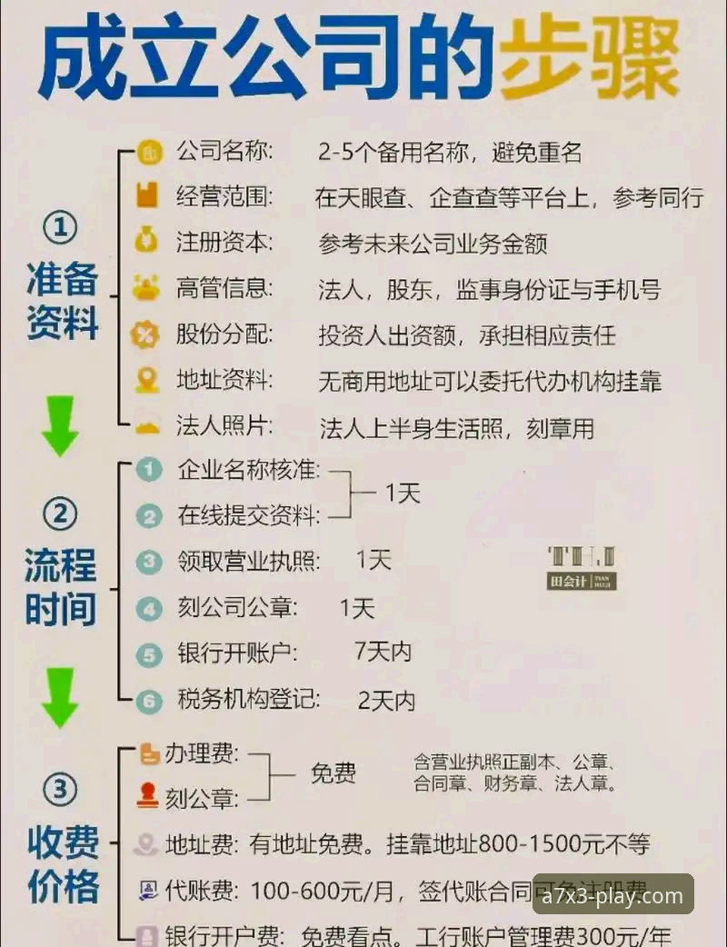九博注册流程有多简单？新手如何快速完成九博国际娱乐账号开通？